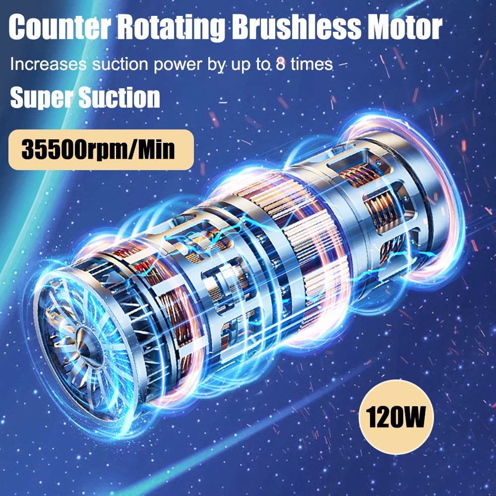 Car Vacuum Cleaner Strong Suction Cleaning Mini Machine