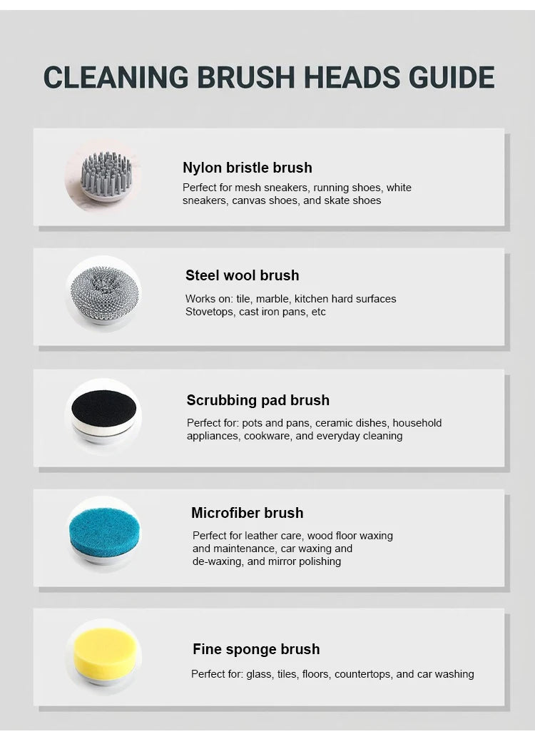 Multifunctional Electric Cleaning Brush Handheld Power Scrubber
