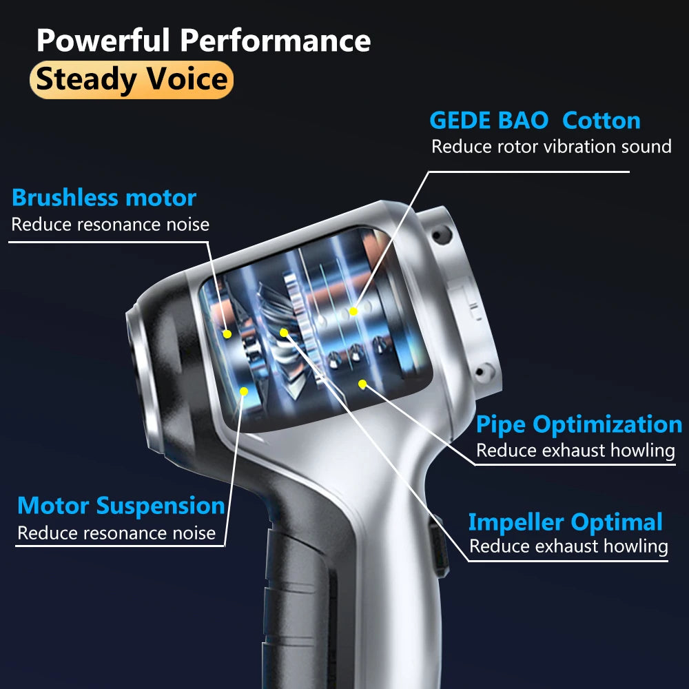 Car Vacuum Cleaner Strong Suction Cleaning Mini Machine