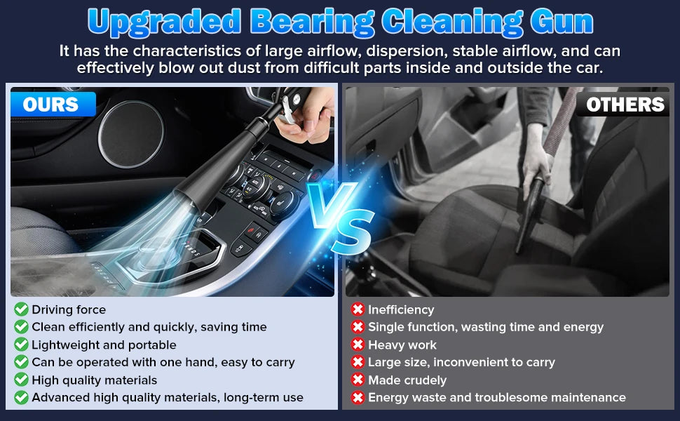 Tornado Cleaning Gun Air Blow Gun Detailing Dry Cleaning Gun
